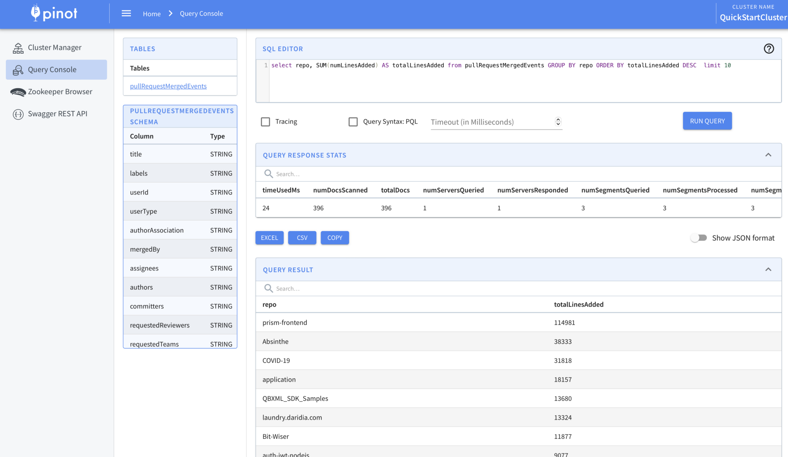 Apache Pinot Query Console screen Apache Pinot Query Console screen