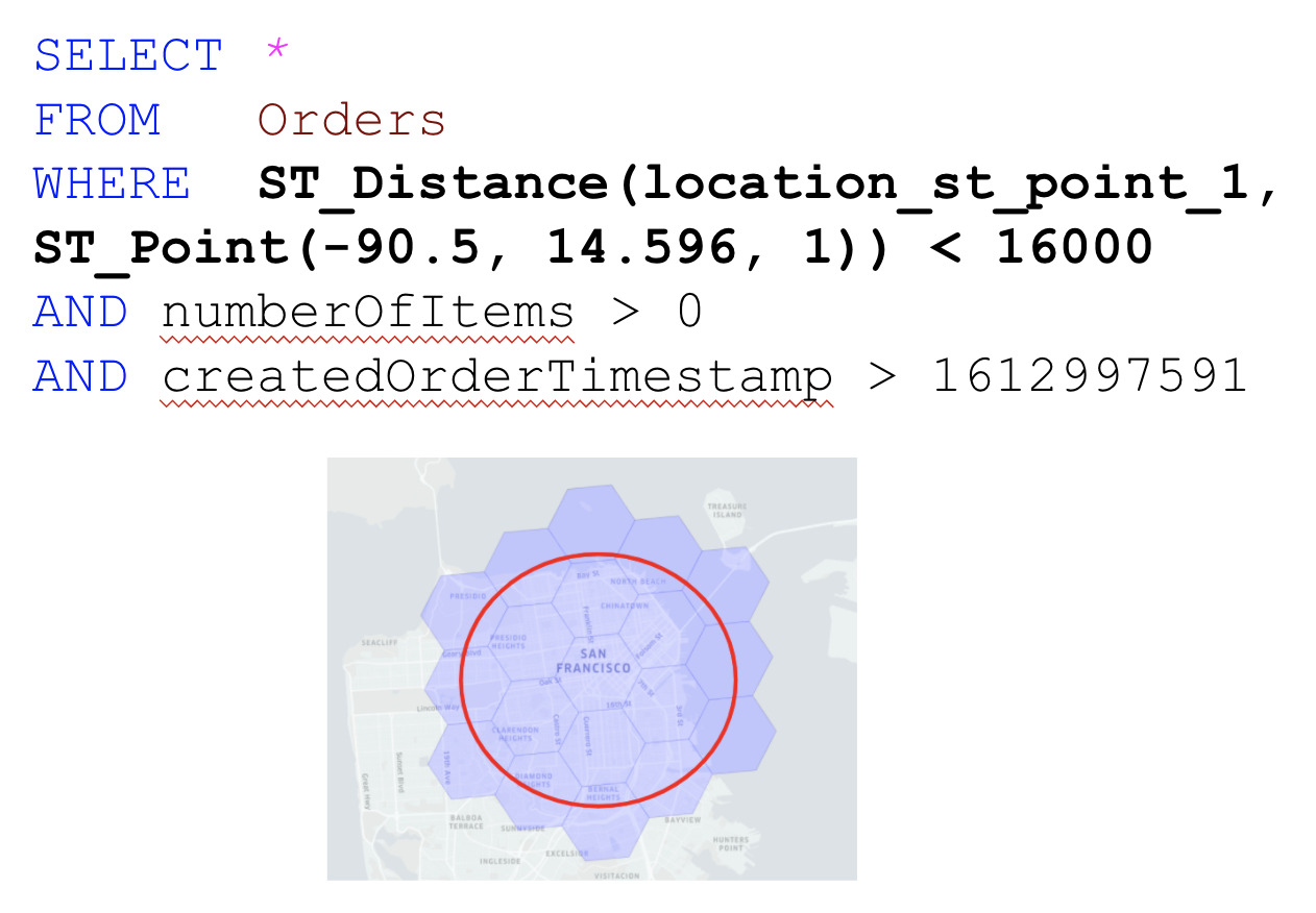 Geospatial query example within Apache Pinot Geospatial query example within Apache Pinot
