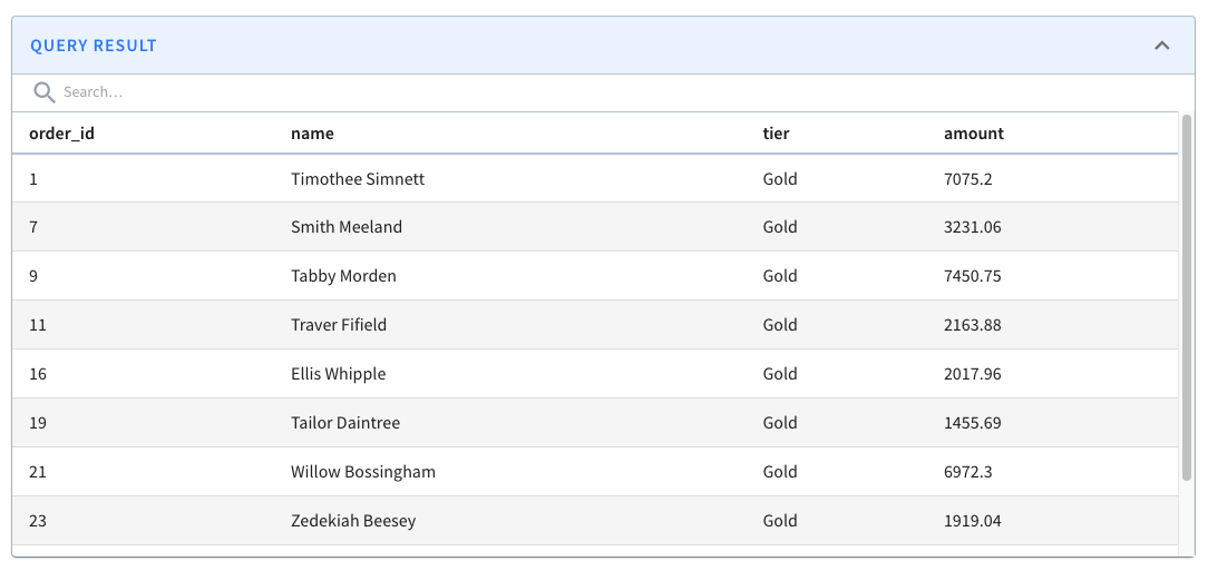 Sample order_id query result Sample order_id query result