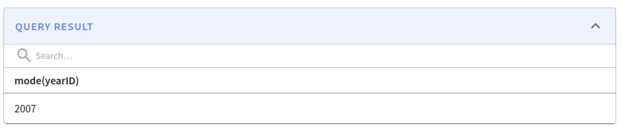 Sample query result for the most frequent yearID before 2012 using improved features in Apache Pinot 0.9 Sample query result for the most frequent yearID before 2012 using improved features in Apache Pinot 0.9