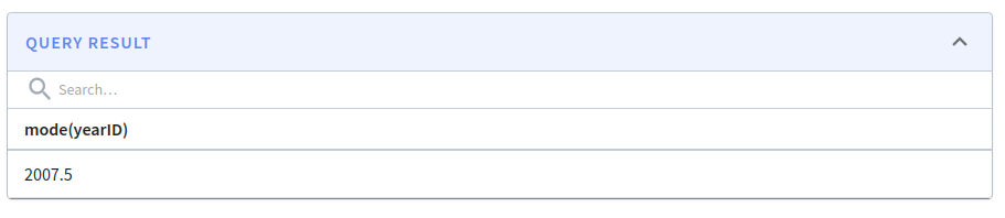 Sample 'AVG' parameter query result in Apache Pinot 0.9 Sample 'AVG' parameter query result in Apache Pinot 0.9