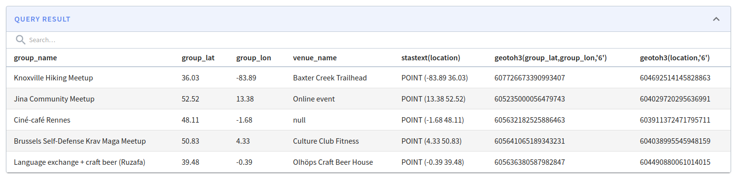 Sample H3 index address query results in Apache Pinot 0.9 Sample H3 index address query results in Apache Pinot 0.9
