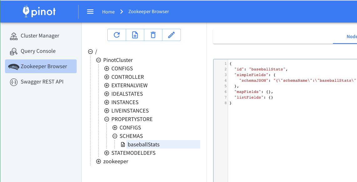 Zookeeper Browser View Zookeeper Browser View