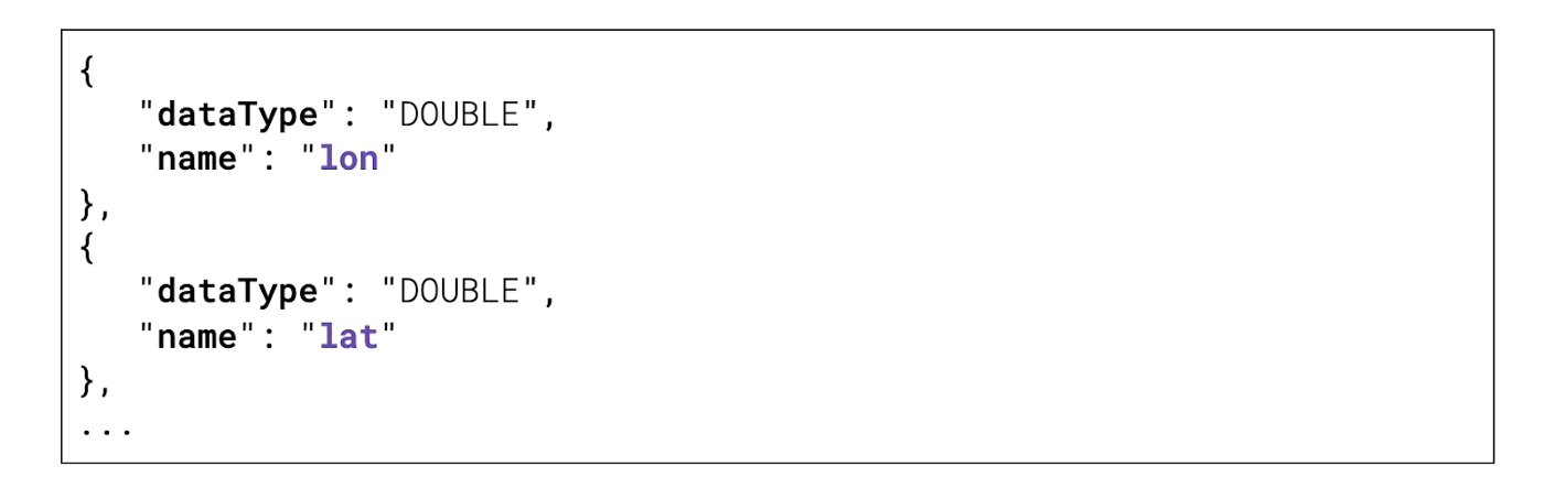 A snippet of two imported fields representing latitude and longitude A snippet of two imported fields representing latitude and longitude