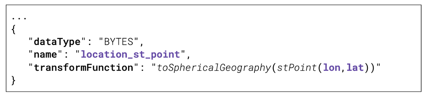 Snippet of a generated field in a schema definition for geospatial querying Snippet of a generated field in a schema definition for geospatial querying