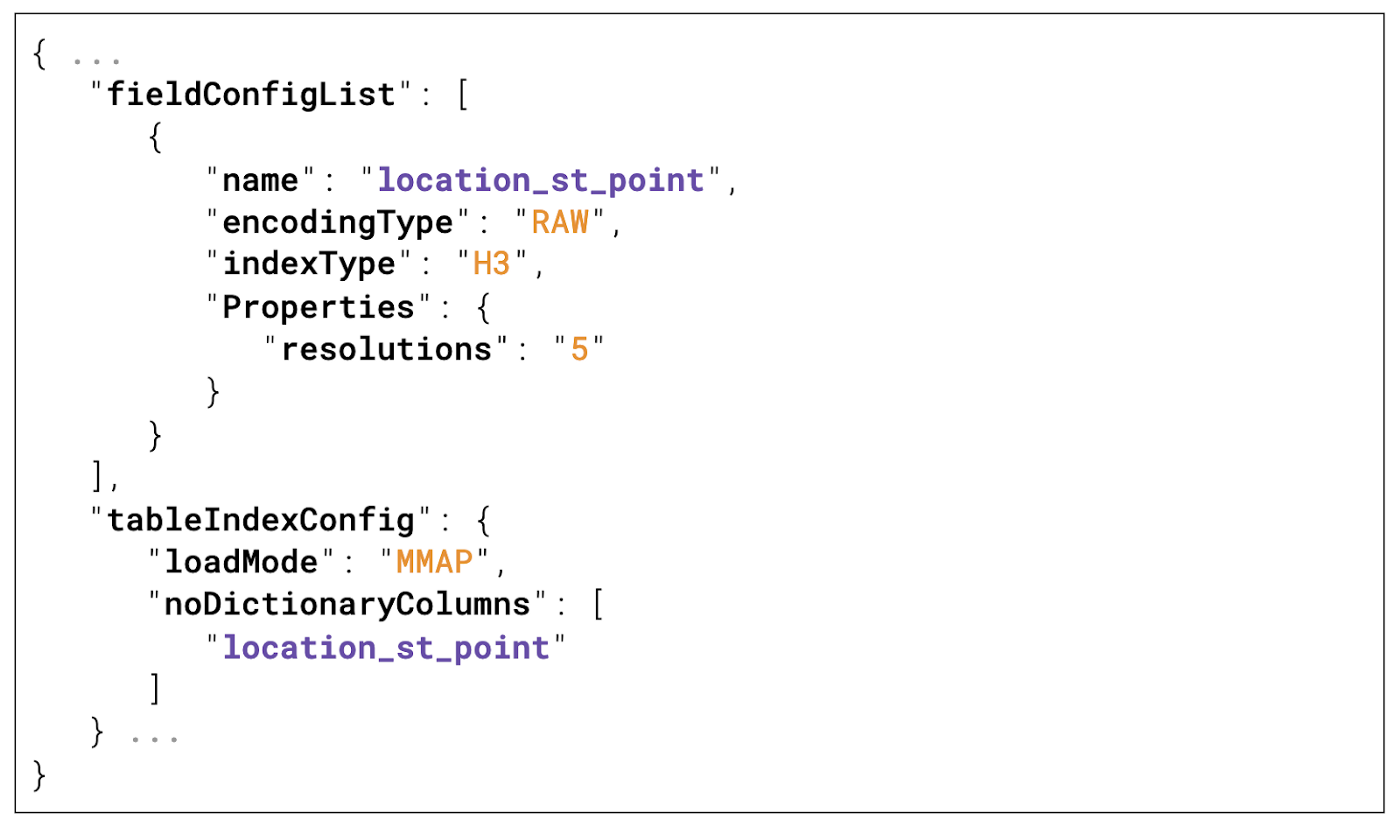 Sample table configuration updates Sample table configuration updates