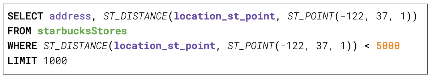 Sample SQL lookup to find Starbucks store locations in the SF Bay Area Sample SQL lookup to find Starbucks store locations in the SF Bay Area