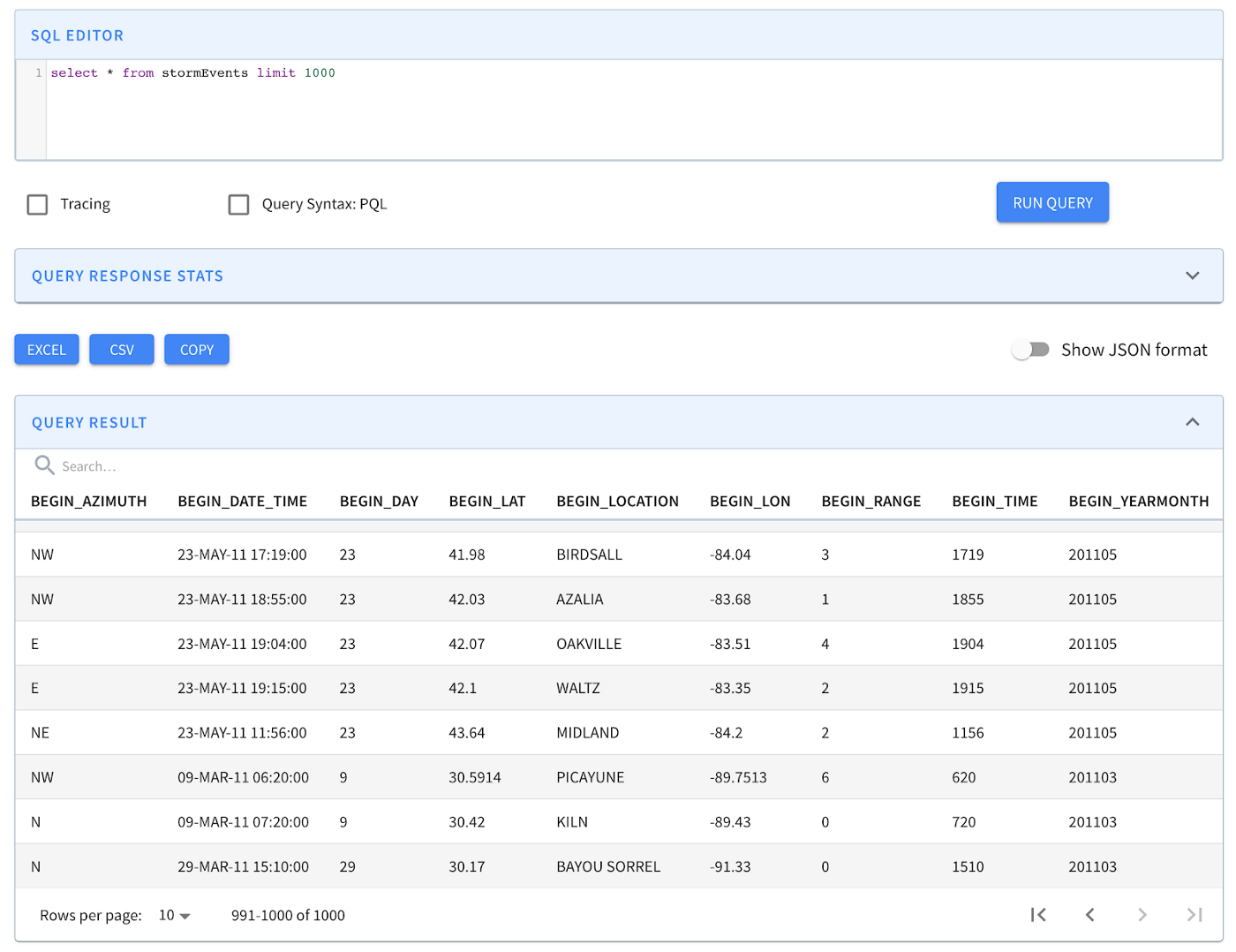 Apache Pinot query results for storm events Apache Pinot query results for storm events