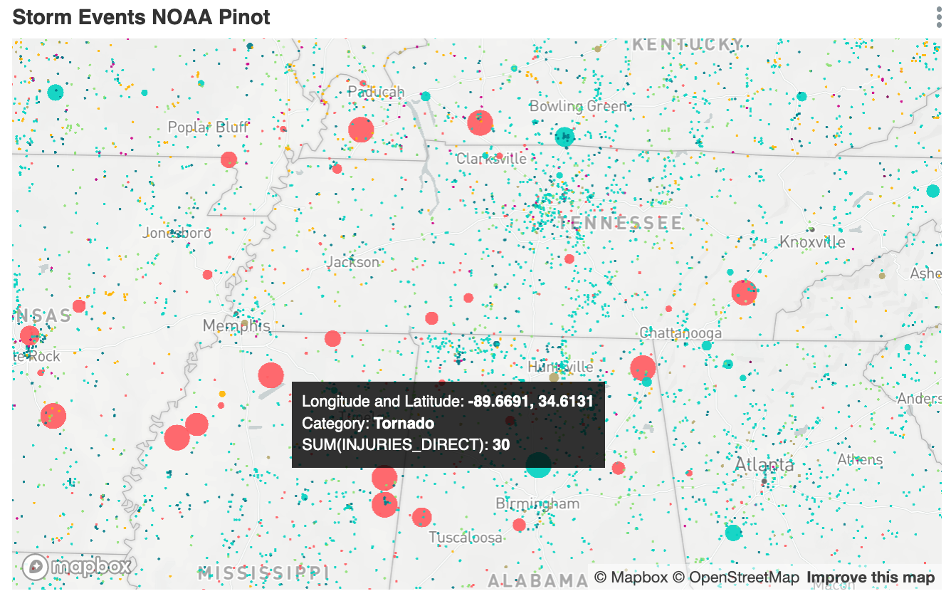 Tornado that injured 30 people, surrounded by other storms with Superset and Apache Pinot Tornado that injured 30 people, surrounded by other storms with Superset and Apache Pinot