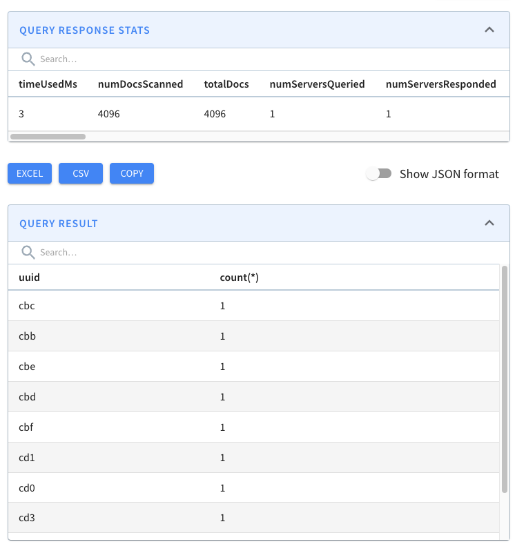 Sample Apache Pinot real-time query response stats deduplicated Sample Apache Pinot real-time query response stats deduplicated