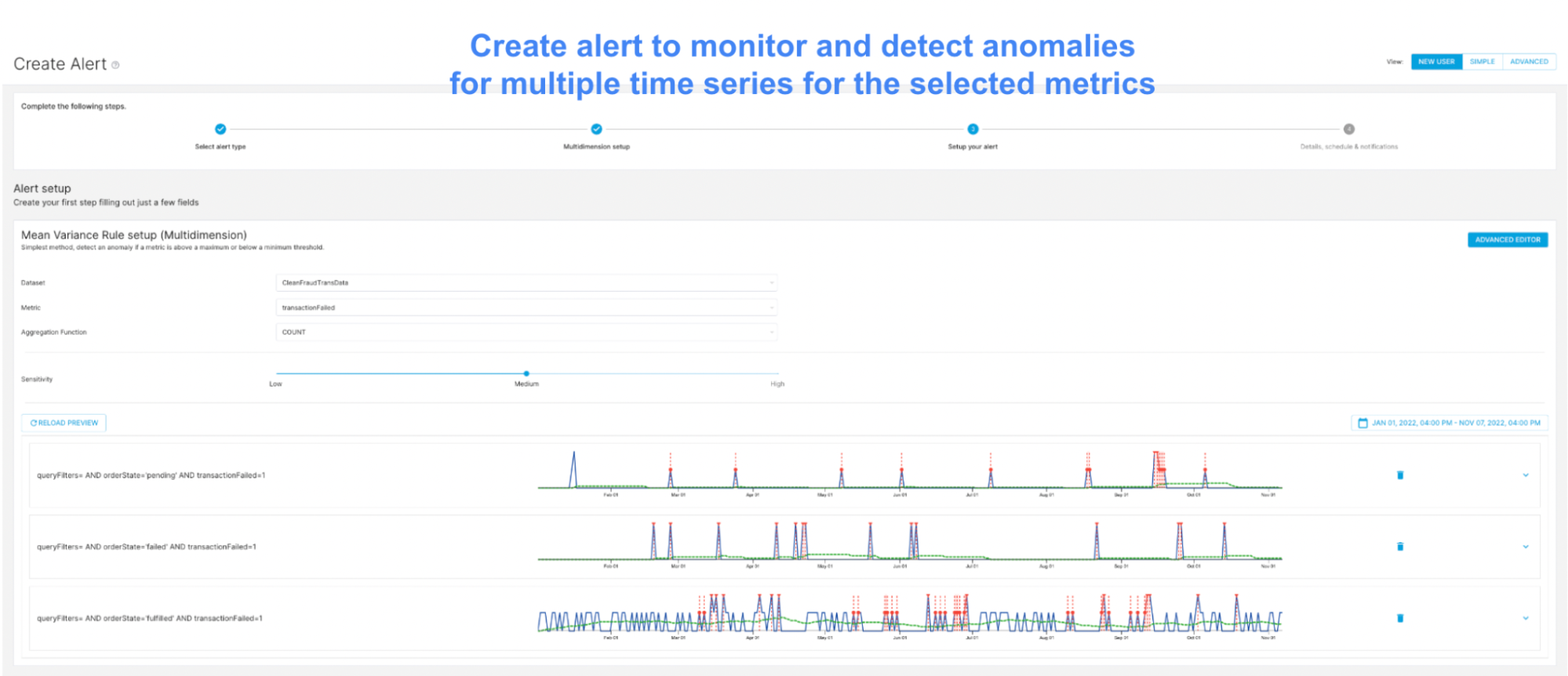 Sample alert creation in StarTree ThirdEye aimed at detecting anomalies for multiple time series Sample alert creation in StarTree ThirdEye aimed at detecting anomalies for multiple time series