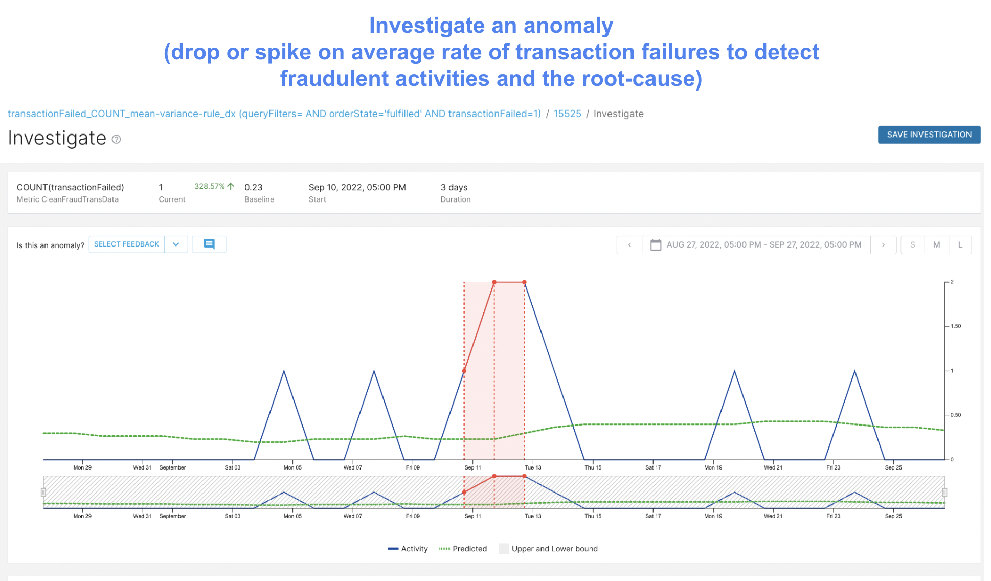 How to investigate anomalies in StarTree ThirdEye step two How to investigate anomalies in StarTree ThirdEye step two