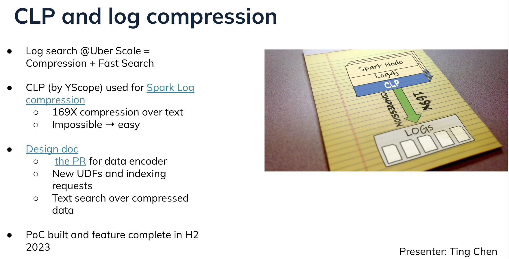 CLP And Log Compression Illustration CLP And Log Compression Illustration