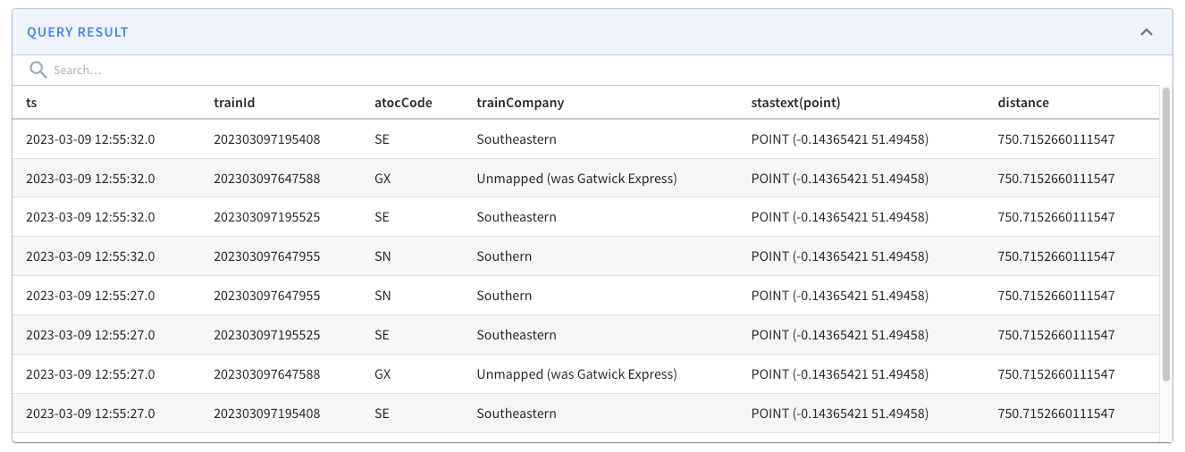 Sample Geospatial Indexing In Apache Pinot Query Result Sample Geospatial Indexing In Apache Pinot Query Result