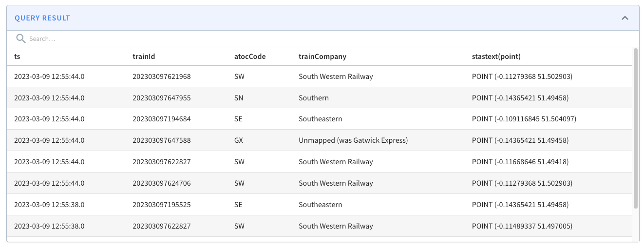 Sample Geospatial Indexing In Apache Pinot Query Result Sample Geospatial Indexing In Apache Pinot Query Result
