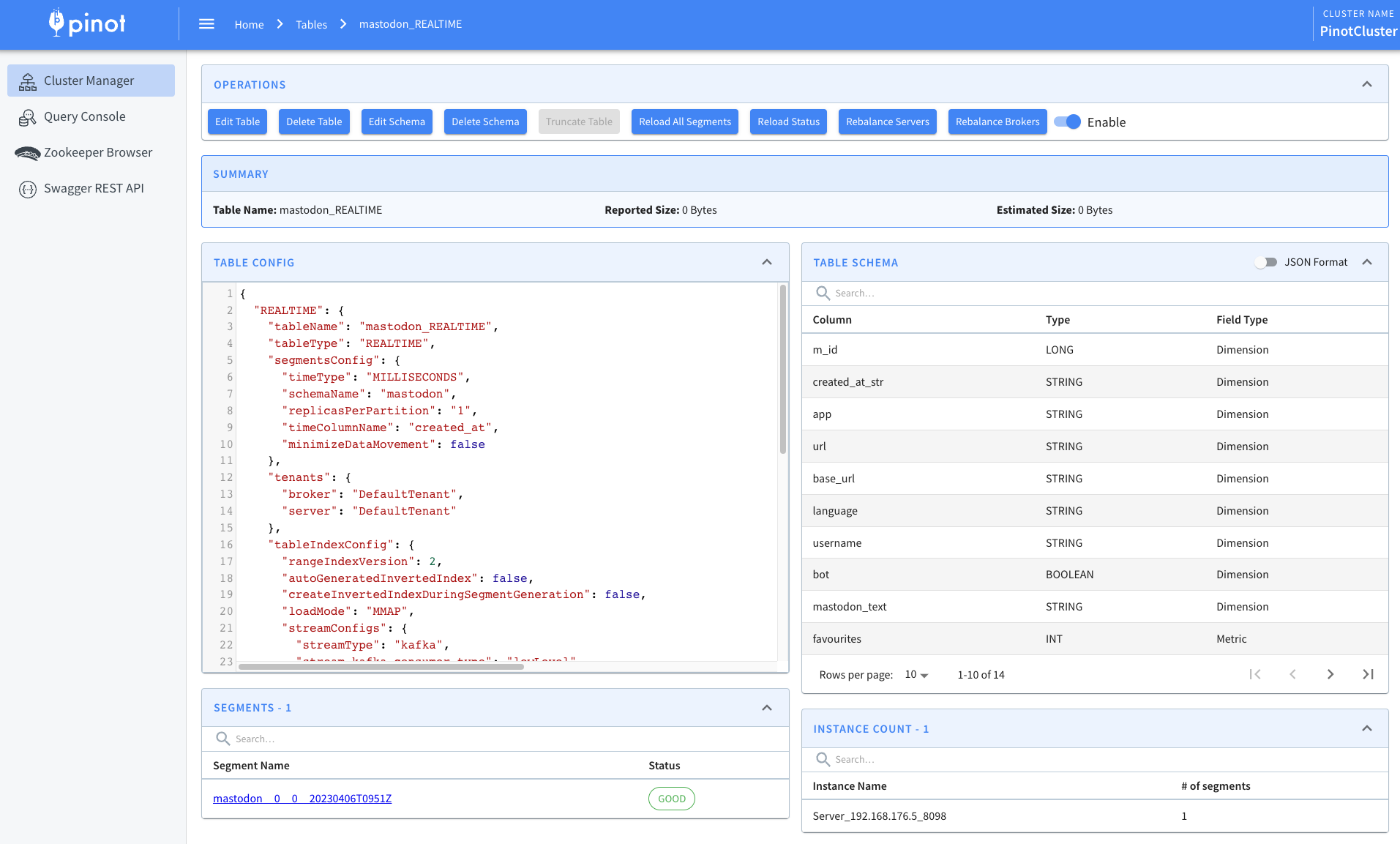 Apache Pinot table config and schema Apache Pinot table config and schema