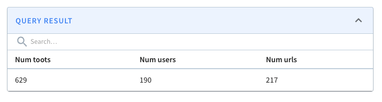 Query results for toots, users, and urls Query results for toots, users, and urls